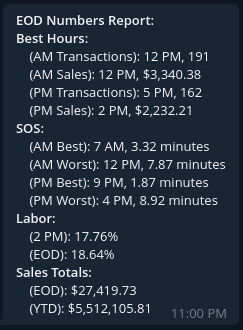 Numbers Report Example